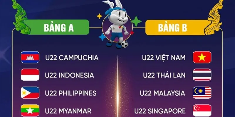 Nơi cập nhật lịch thi đấu bóng đá của giải đấu khu vực Châu Á