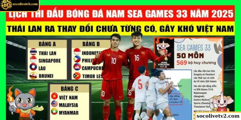 Lịch thi đấu bóng đá SEA Games 33